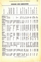 1955 Canadian Service Data Book125.jpg